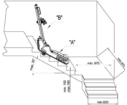 Roby Stair Climber